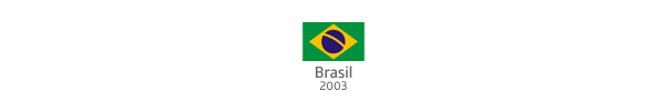 Brasil2003