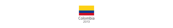 Colombia2013
